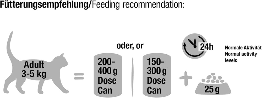LEONARDO Nassfutter für Katzen, Geflügel pur, 6X 800g Dose, Katzenfutter getreidefrei, Alleinfutter, Made in Germany