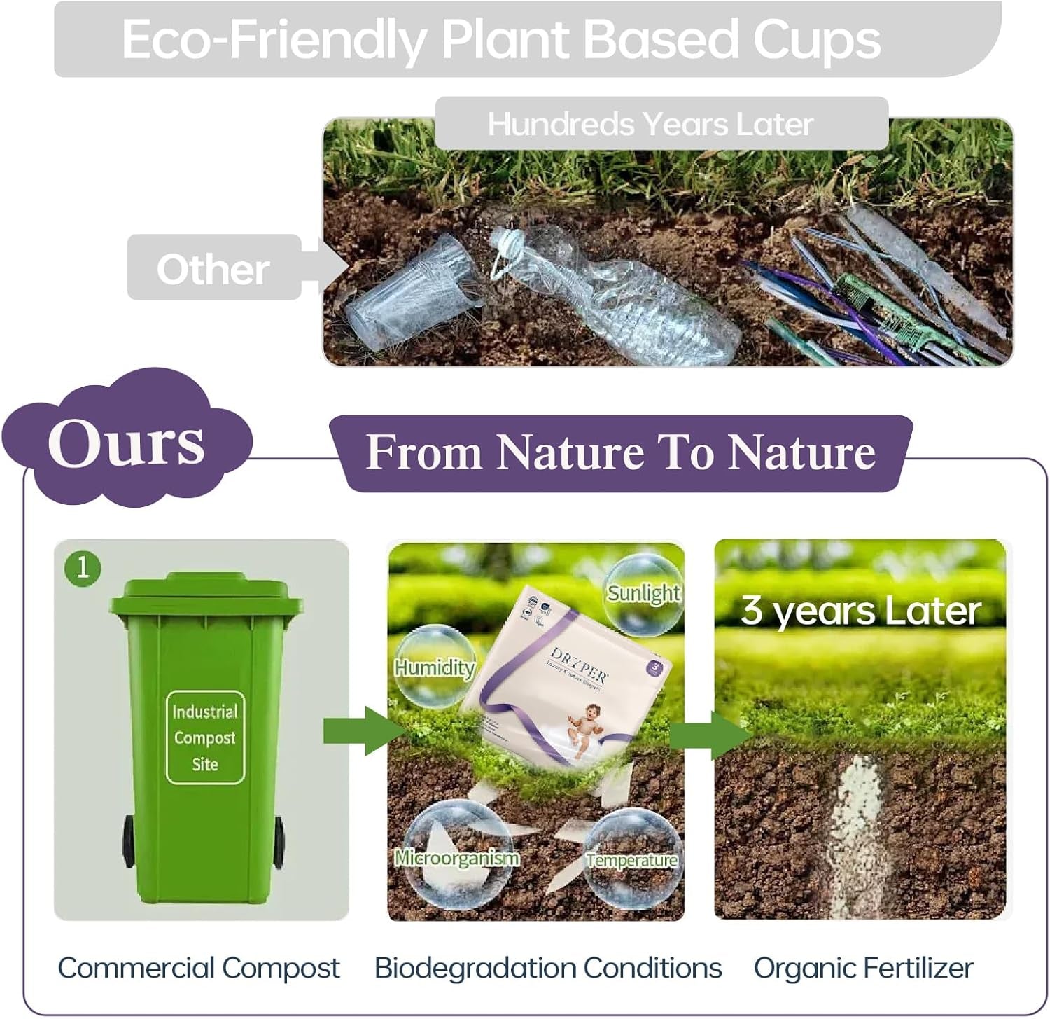 Baby Diapers Size 4 (10-15kg), Ultra Thin, Soft & Hypoallergenic for Sensitive Skin, 3D Leak Protection, Wetness Indicator, 138 Premium Day & Night Diapers