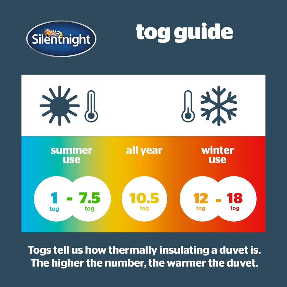 Silentnight bounceback duvet, 13.5 tog, king size, cotton blend fabric, white, king size Duvets and quilts Naty Shop