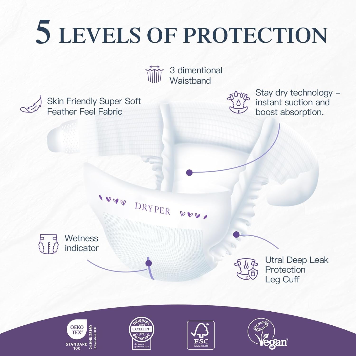 Baby Diapers Size 4 (10-15kg), Ultra Thin, Soft & Hypoallergenic for Sensitive Skin, 3D Leak Protection, Wetness Indicator, 138 Premium Day & Night Diapers