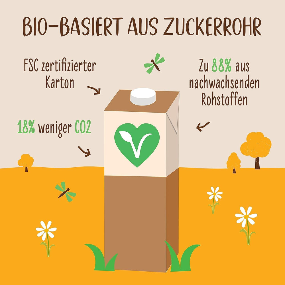 Allos Bio Sojadrink ohne Zucker | Milchalternative aus Soja | Soya Drink | Drink auf Pflanzenbasis | vegan Drink | ohne zugesetzten Zucker | vegan | lactose free | 1 Liter (6 Pieces)