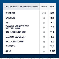 Barilla Pasta Classic Fusilli No. 98 from high quality durum wheat, always al dente, Chili, Spaghetti, Fusilli, Penne, Italian, 500g
