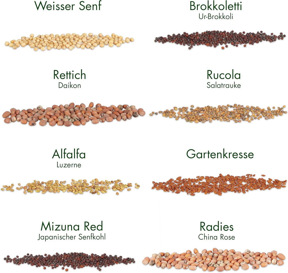 Microgreens Samen Set Von Owngrown - 8 Sorten BIO Sprossen Und Mikrogrün Saatgut Im Microgreens Starter Set - Alfalfa, Rucola, Kresse Für Kresse Anzuchtschalen Uvm - Sprossen Samen