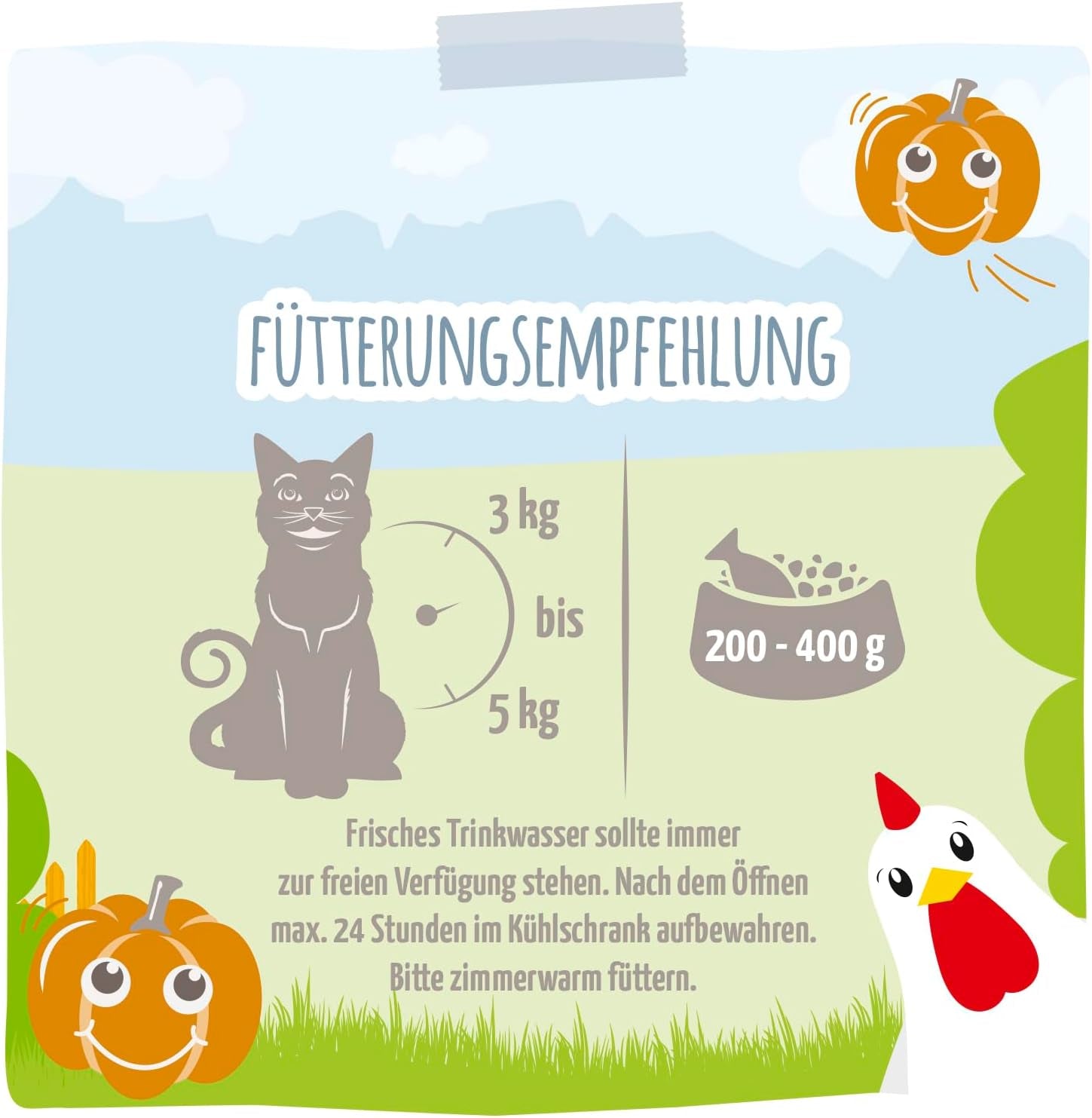 MjAMjAM - Quetschie - Chicks & Friends fabelhaftes Huhn an gedämpftem Kürbis 12 x 125g