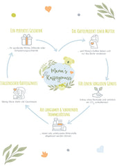 Mama's Coffee Pleasure®binky - Boabe de espresso decofeinizate Cremoso - decofeinizare naturală cu CO² - prăjite ușor în tobă în Italia - ideale în timpul și după sarcină