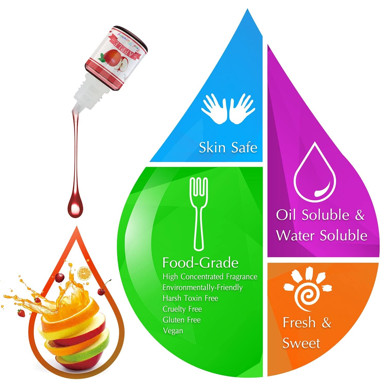 Set of 24 concentrated food flavors, 24 x 6 ml Aromas Naty Shop