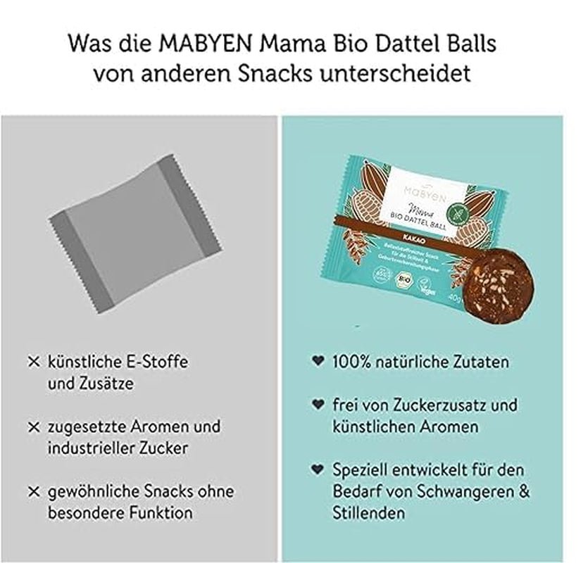 MABYEN Energy Balls Date Organic 20 buc. | Date Balls - Gustări sănătoase fără zahăr pentru sarcină și alăptare - Baton proteic cu fructe uscate - Cu aromă de cacao Produse deshidratate Naty Shop